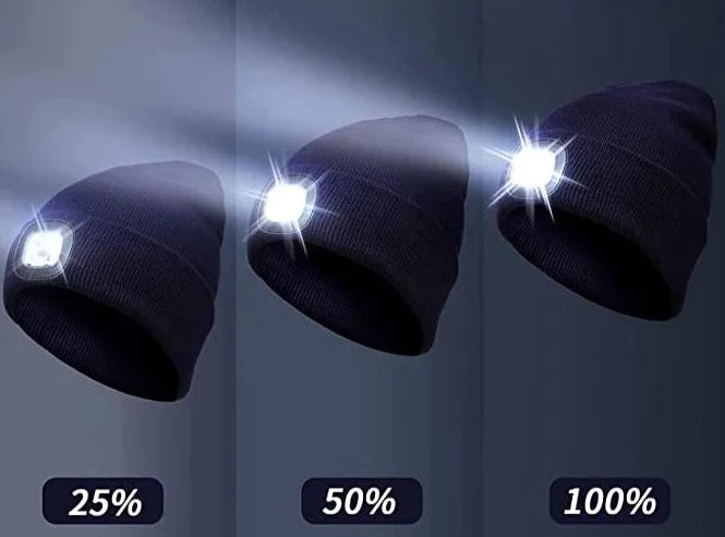 Bonnet avec Lumière Intégrée