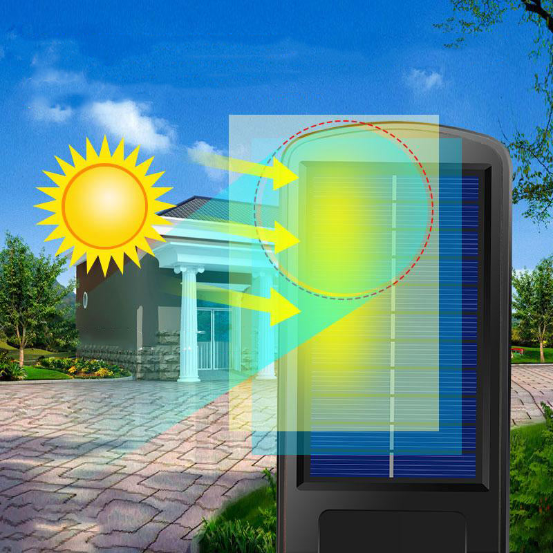 NOUVEAU - Lampe solaire ultrapuissante waterproof