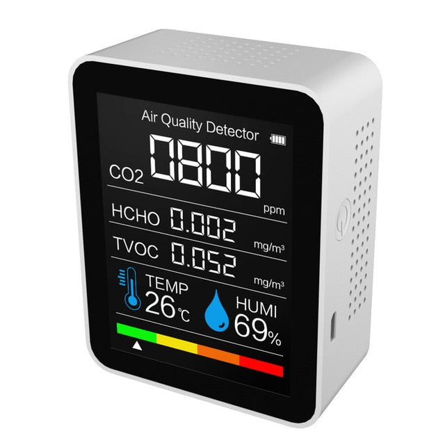 Détecteur de CO2