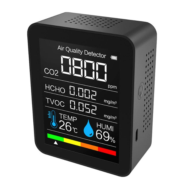 Détecteur de CO2