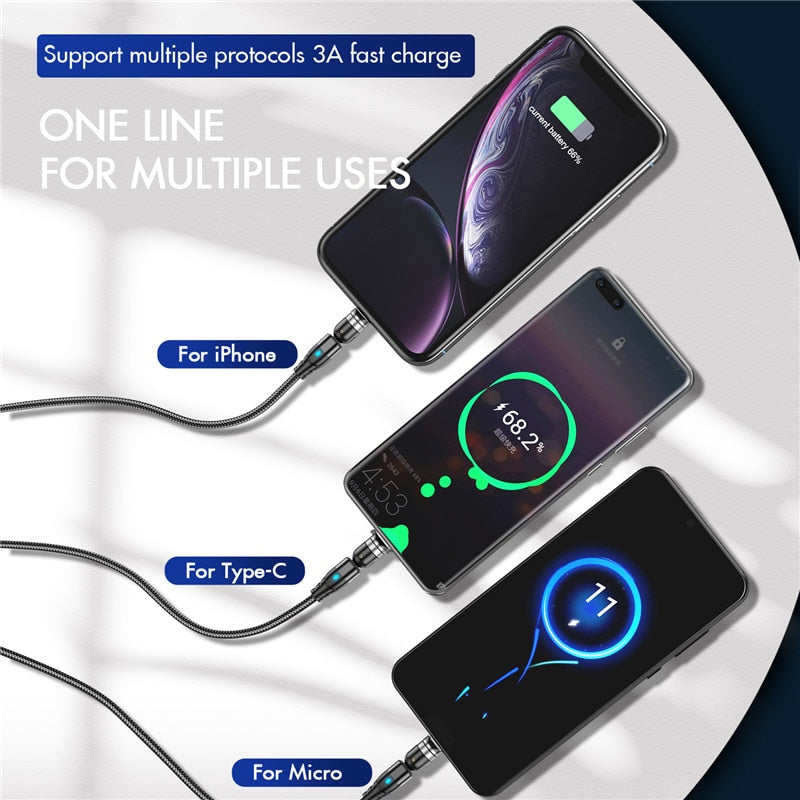 NOUVEAU - Câble Magnétique USB Rotatif (type C, micro, iPhone)