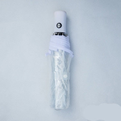 Parapluie de poche transparent
