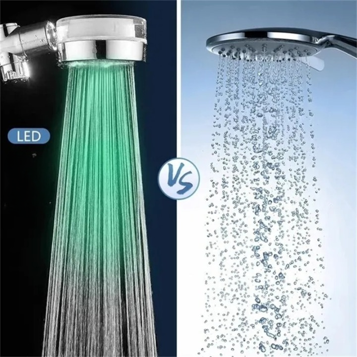 Pommeau de Douche avec Indicateur de Température