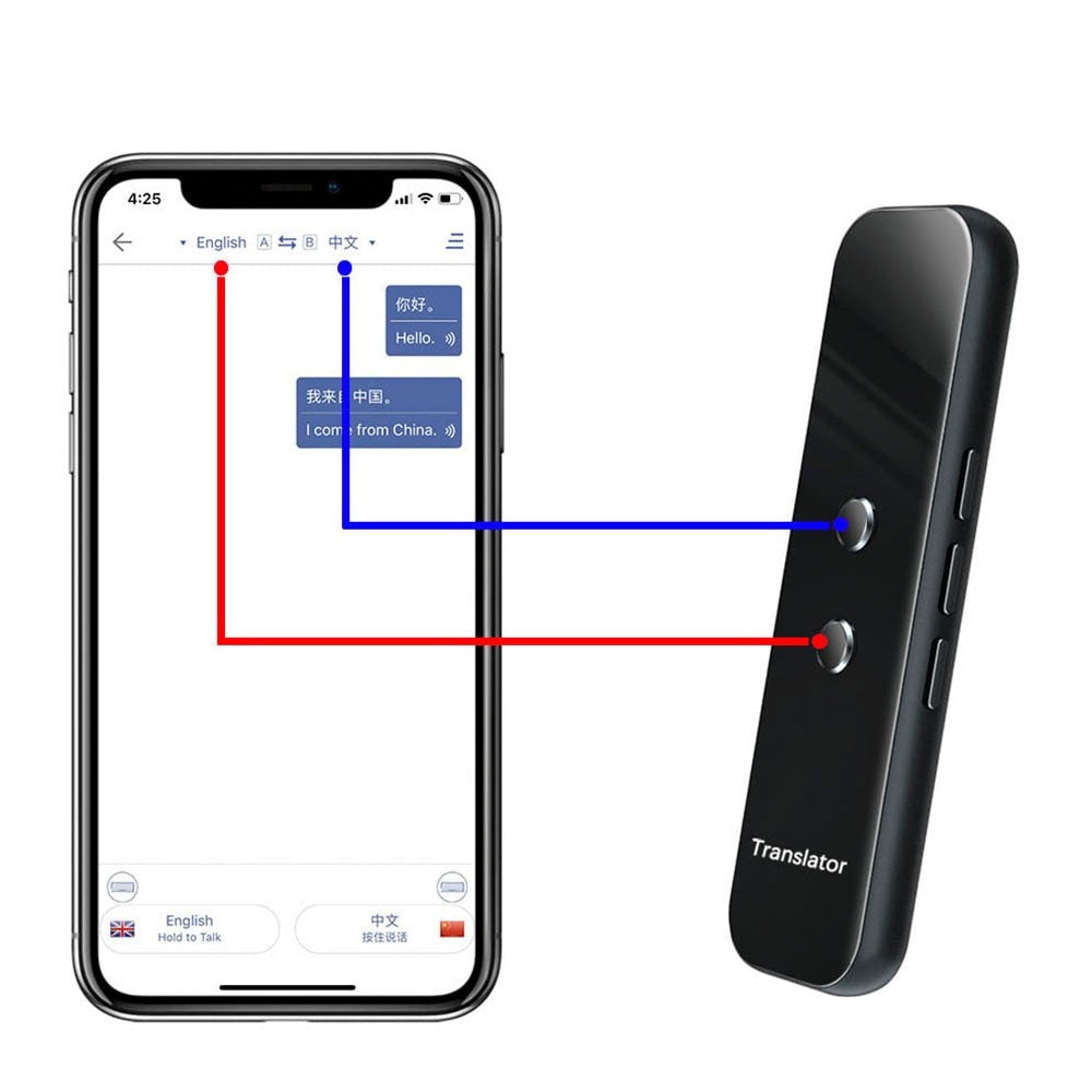 Traducteur Vocal Portable