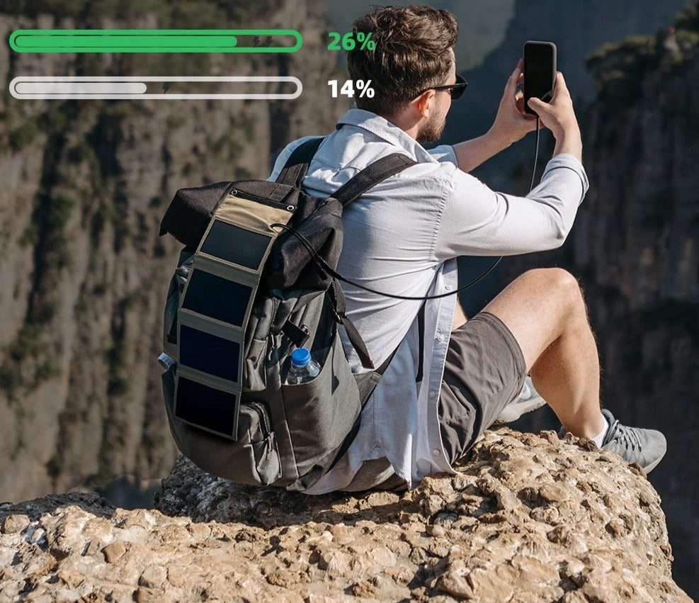 Panneau Solaire Etanche Portable