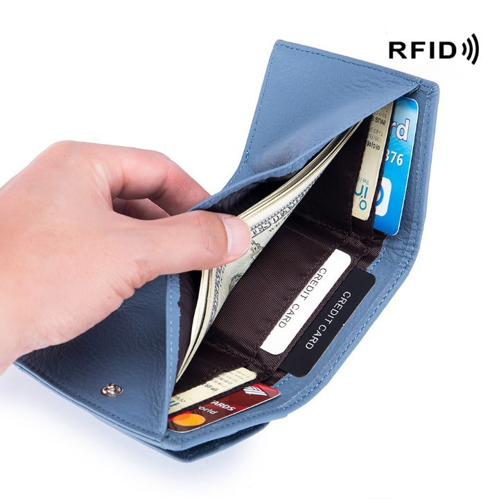 Mini Portefeuille Anti RFID