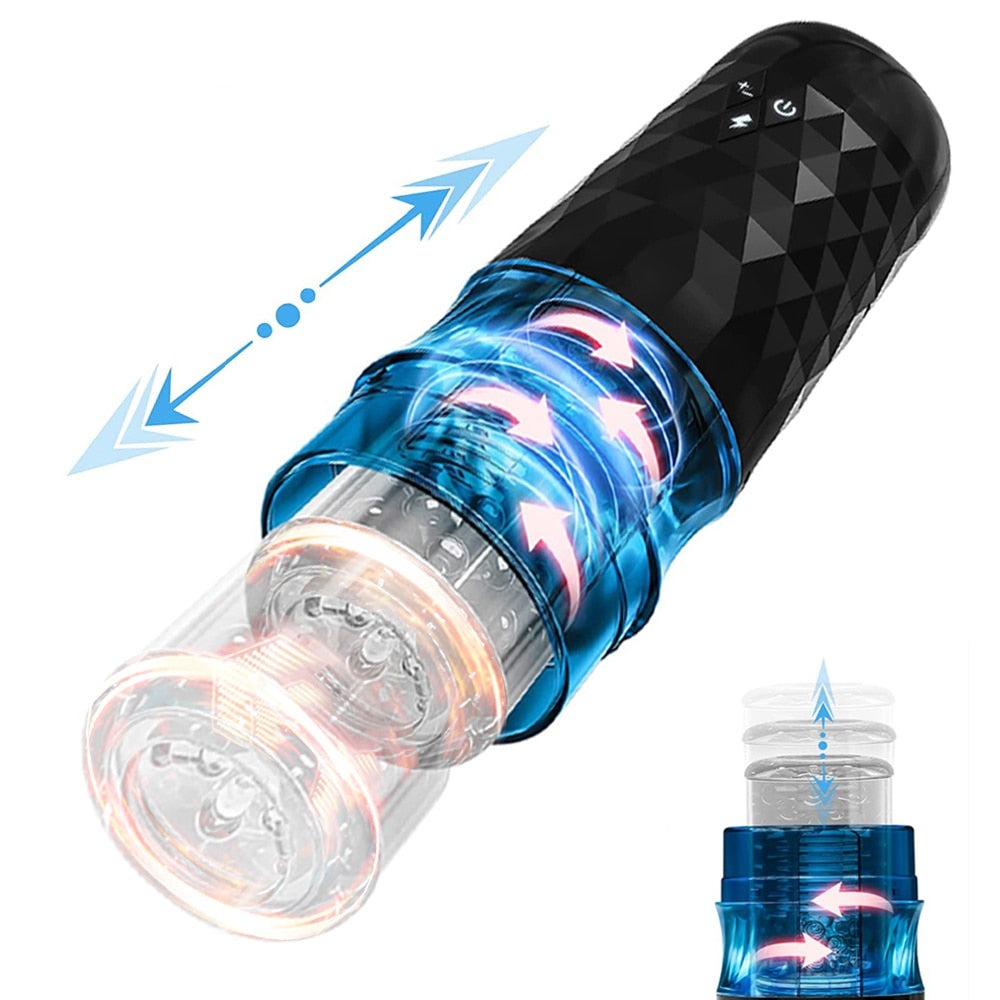 Manizer Masturbateur Masculin