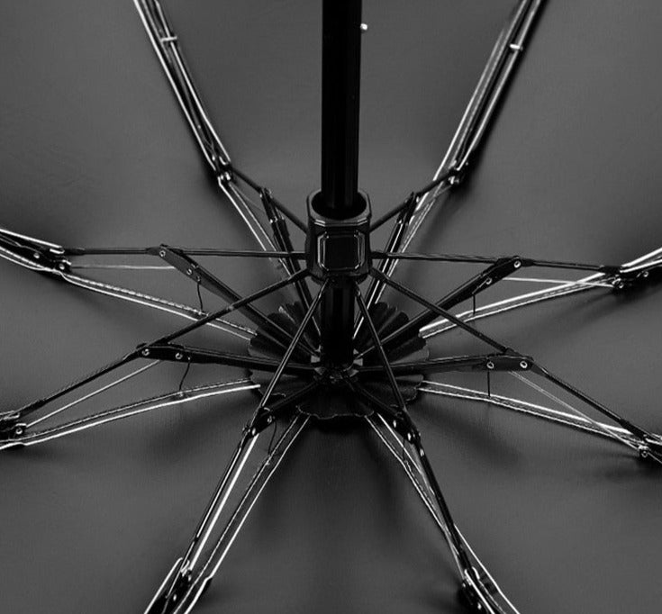 Parapluie + Pochette Etanche