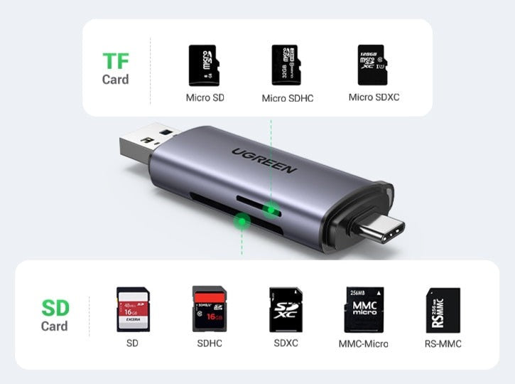 Clé USB Multifonction et Lecteur de Cartes