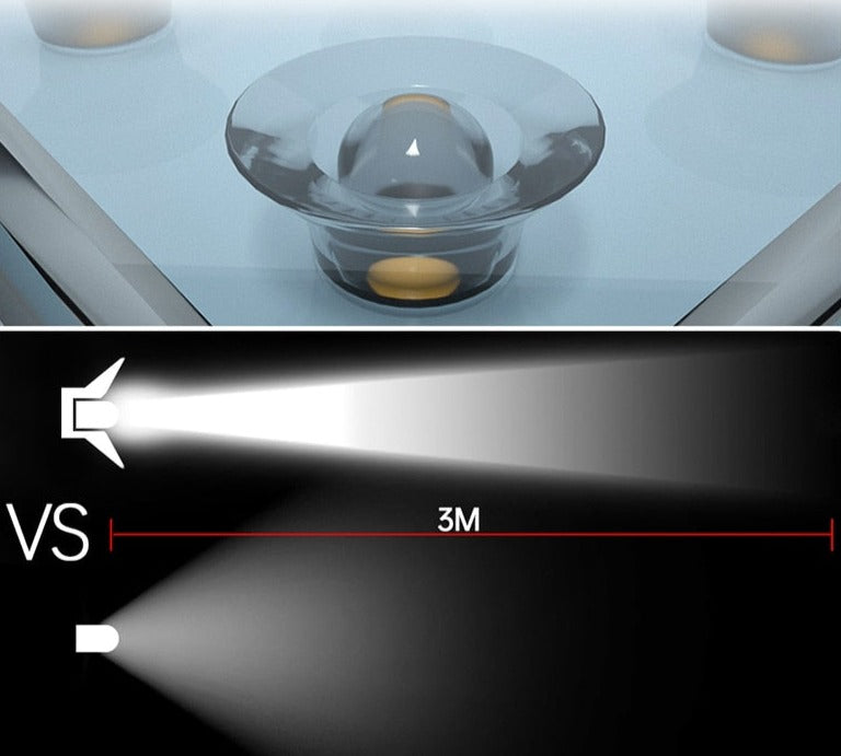 Lampes Solaires Escaliers