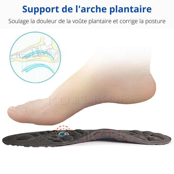 Semelles d'Acupression