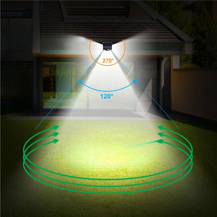 Appliques solaires avec détecteur de mouvement