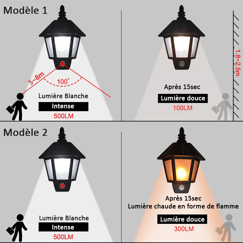 Applique lanterne solaire