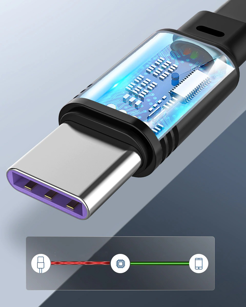 Câble 3en1 retractable