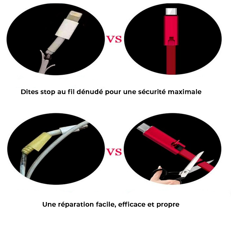 Câble de charge découpable
