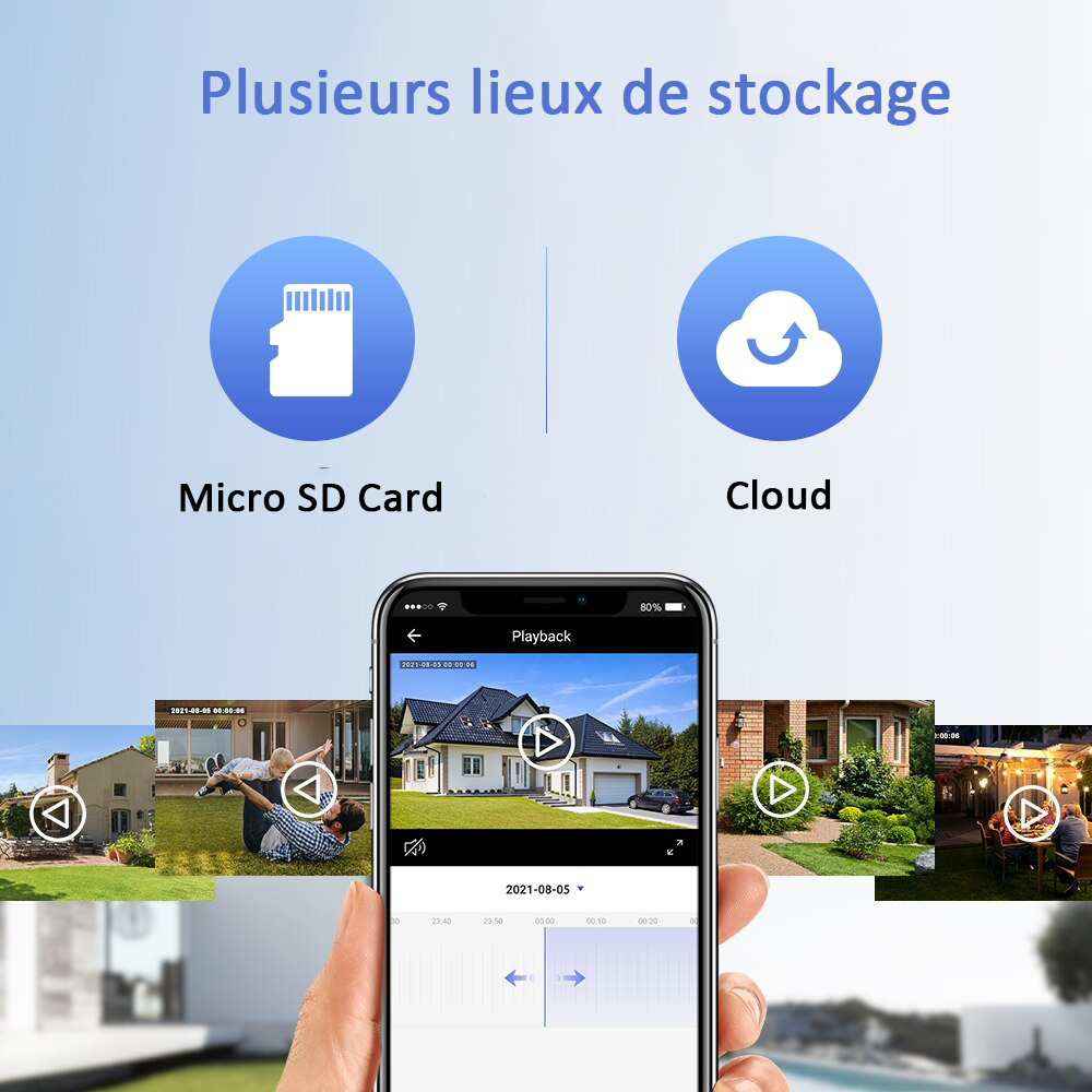 Caméra de surveillance avec lampe intégrée