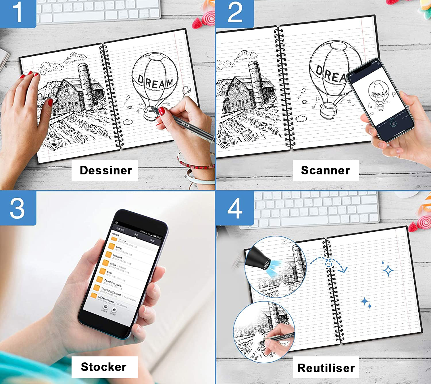 Carnet intelligent réutilisable