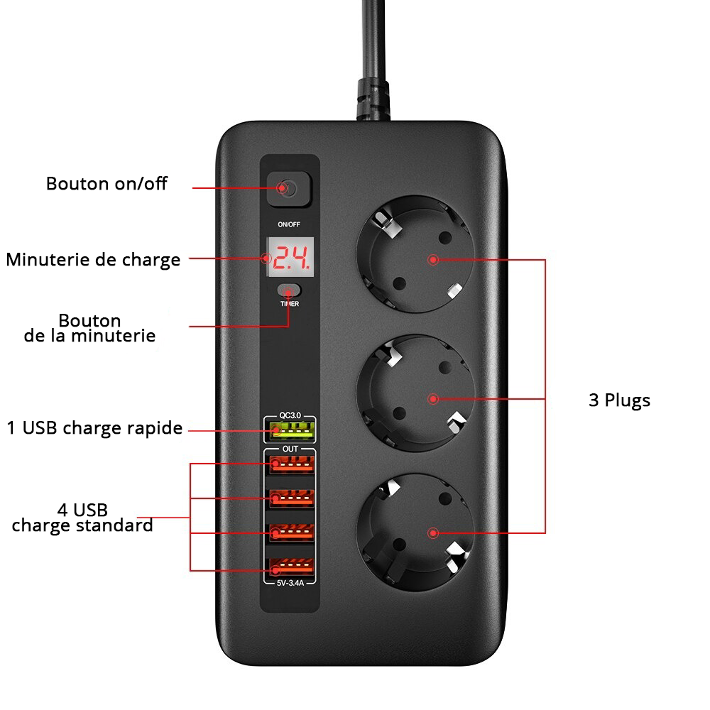 Multiprise USB + Plug charge rapide