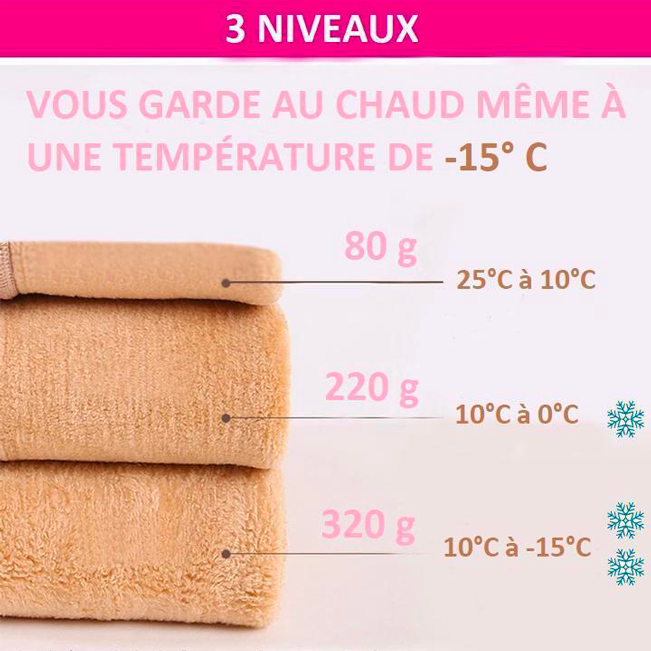 Collants Anti-Froid Ultra Résistant