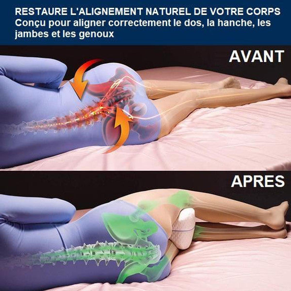 Coussin Orthopédiques pour Jambes