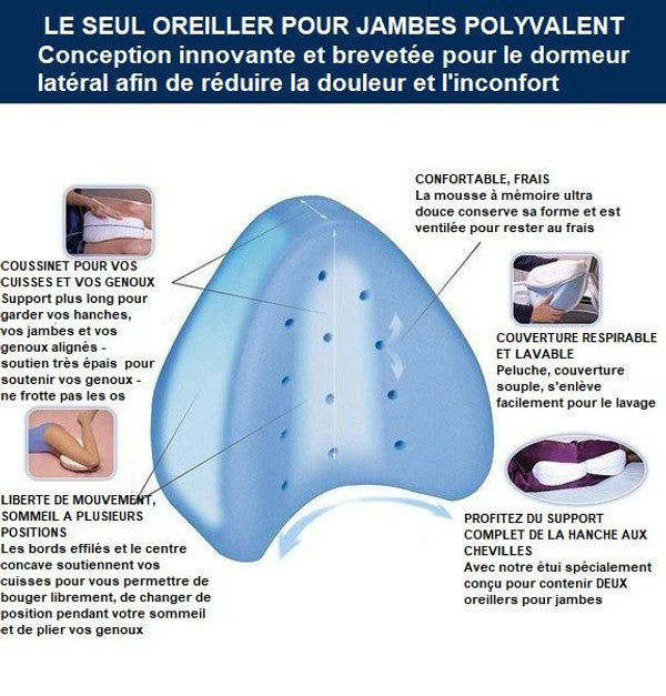 Coussin Orthopédiques pour Jambes