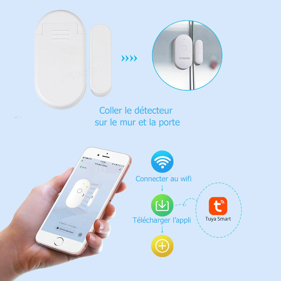 Détecteur d'ouverture de porte wifi