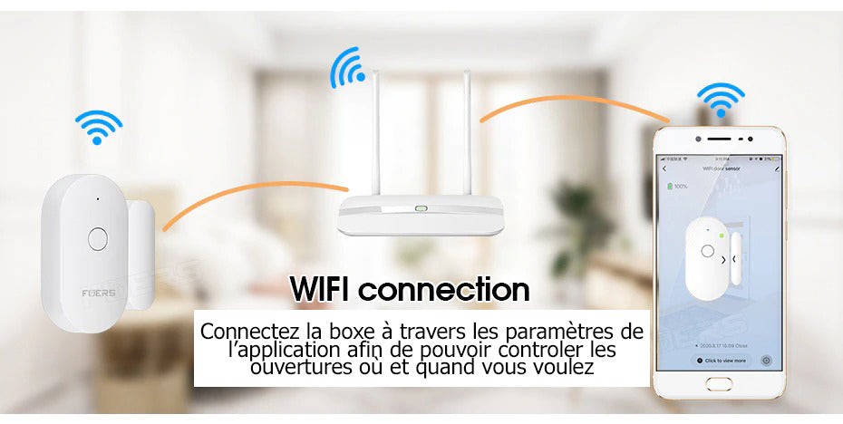 Détecteur d'ouverture de porte wifi