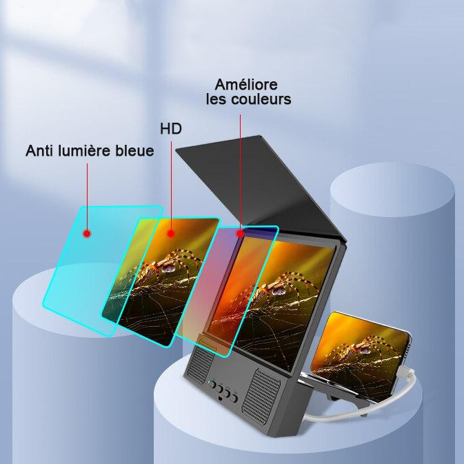 Amplificateur d'écran