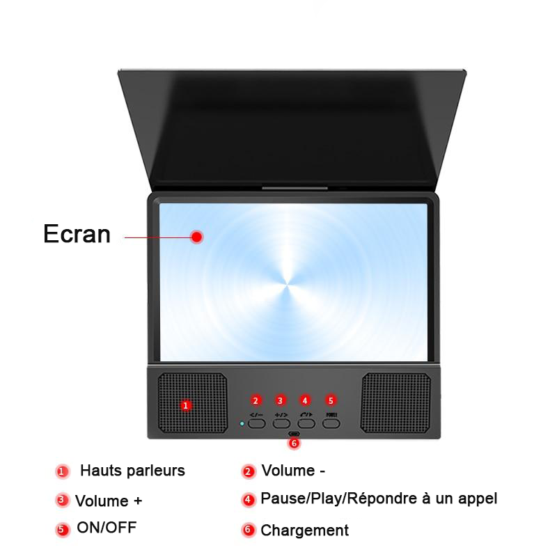 Amplificateur d'écran