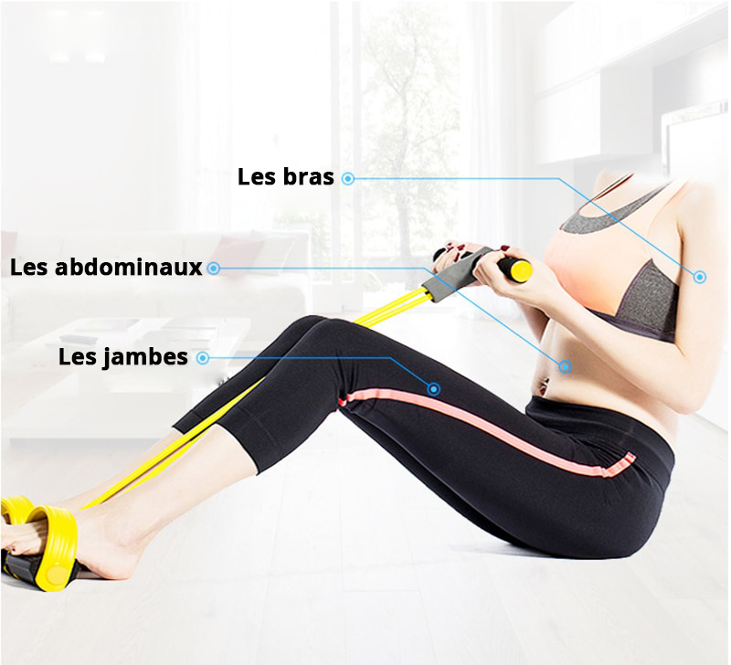 Elastique Fitness Multifonction