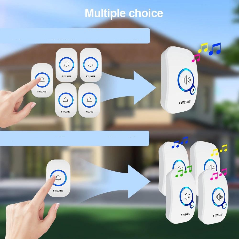 TOP VENTE I Sonnette Connectée