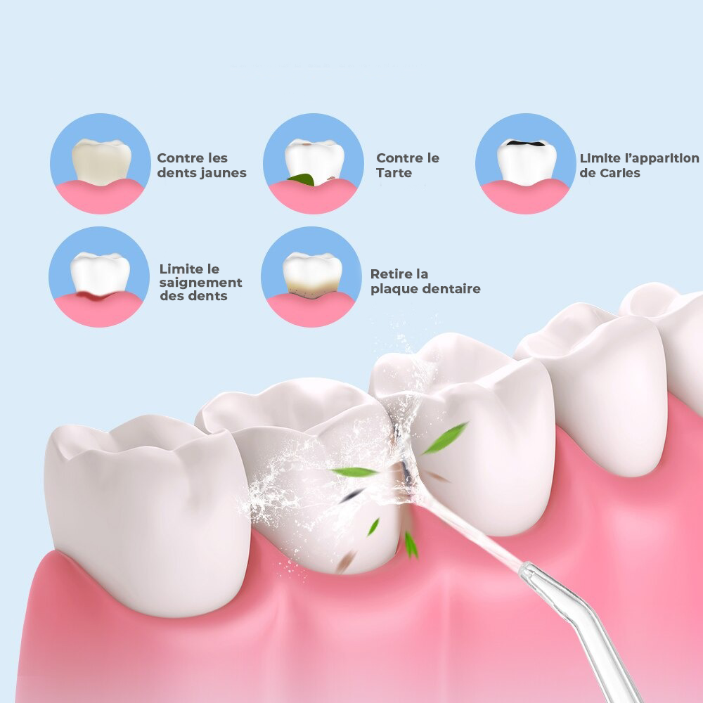 Irrigateur buccal