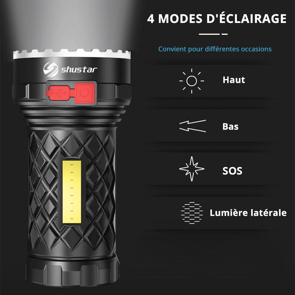 Lampe Torche Ultra Puissante