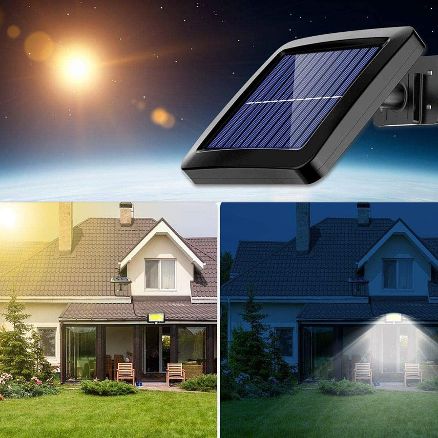 Lampe LED puissante avec panneau solaire indépendant