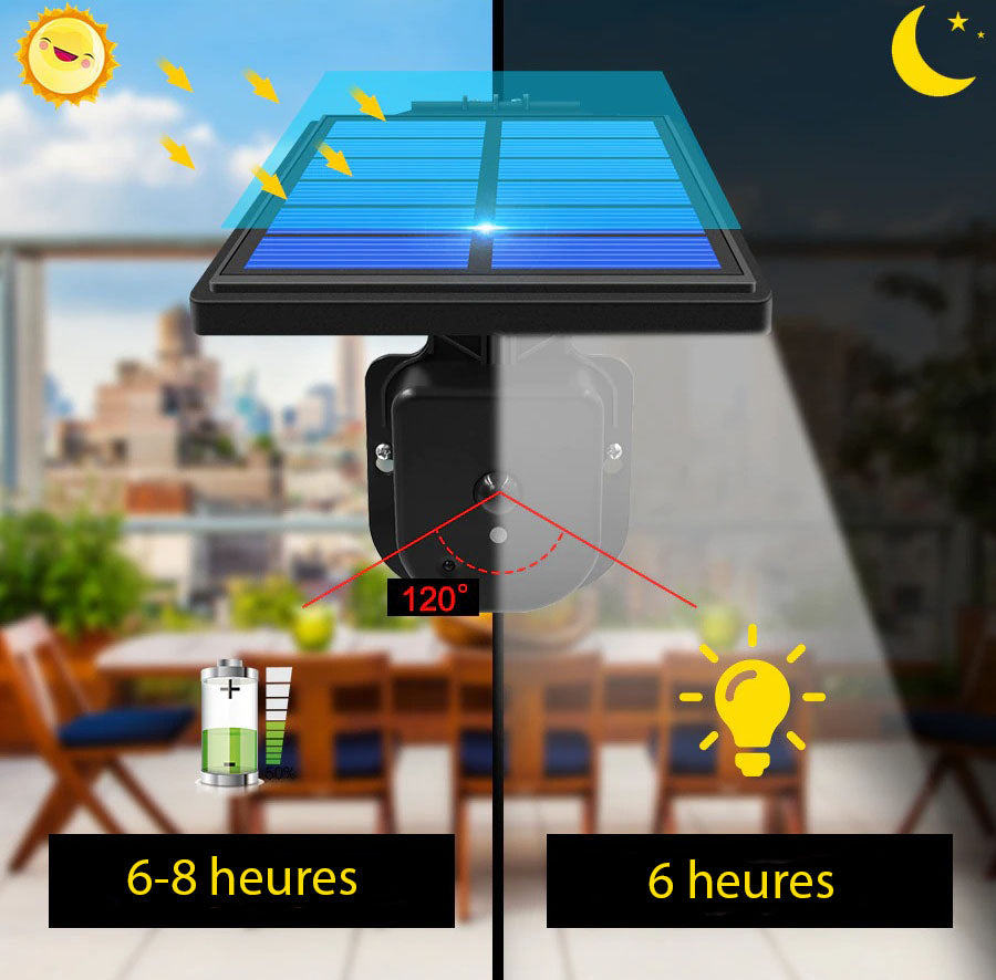 Lampe solaire exterieure ultra puissante