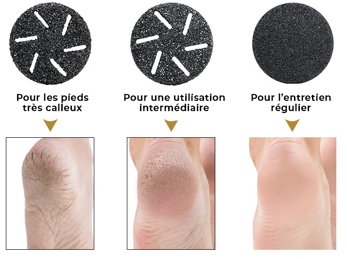 Ponceuse Pédicure Electrique