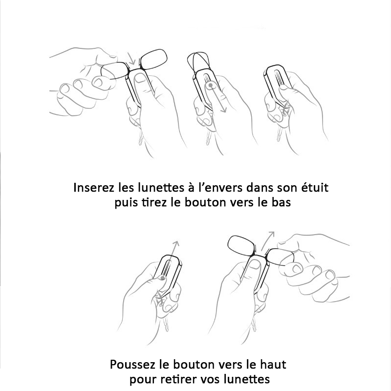 Lot de 3 portes clés lunettes de lecture