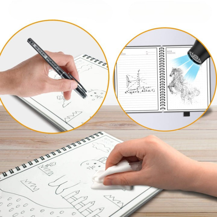 Carnet intelligent réutilisable