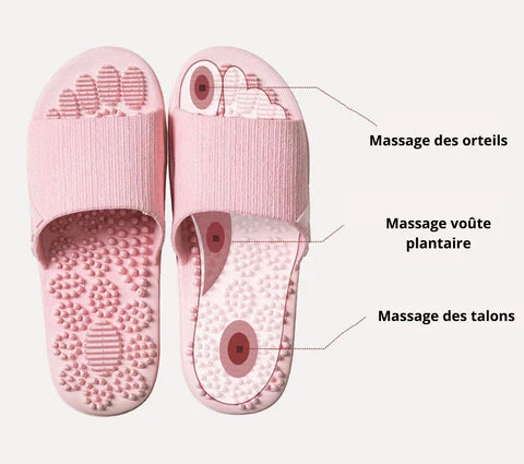 Claquettes d'Acupression