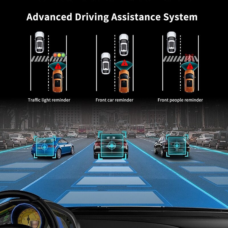 TOP VENTE l Caméra connectée 1600P pour voiture