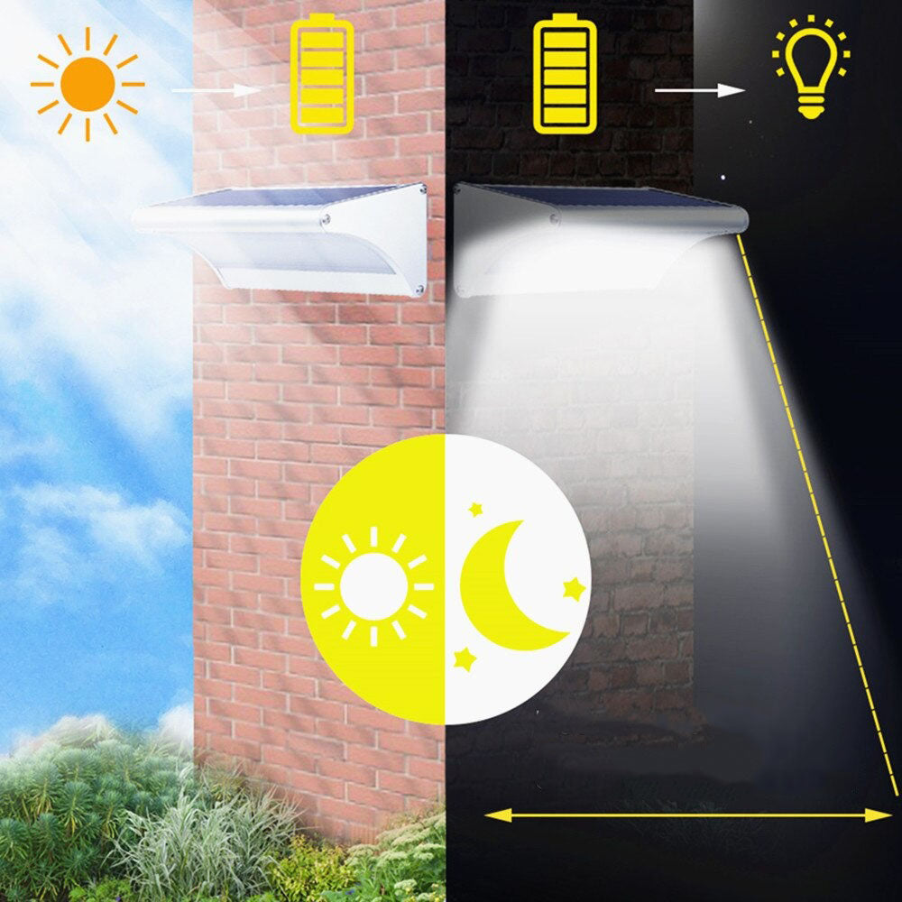 Spot LED solaire détecteur de mouvement