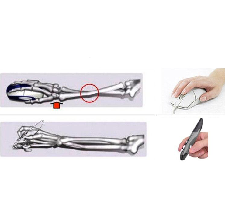 Souris ergonomique en forme de stylo