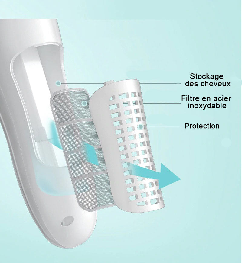 Tondeuse électrique à système d'aspiration