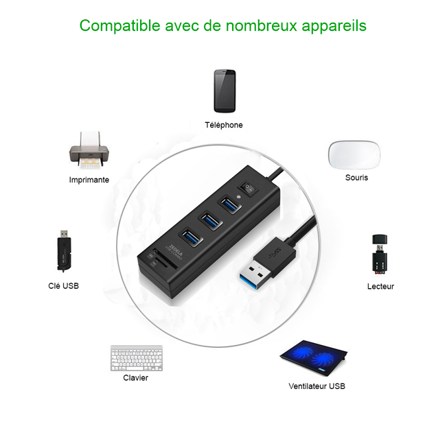 Multiprise USB avec lecteur de carte SD