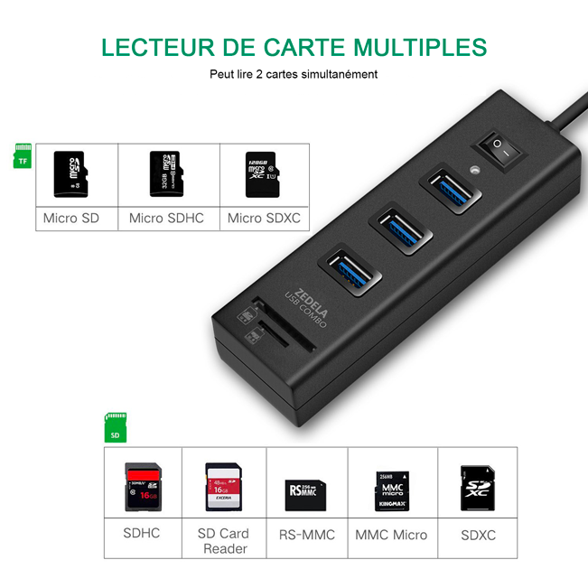 Multiprise USB avec lecteur de carte SD