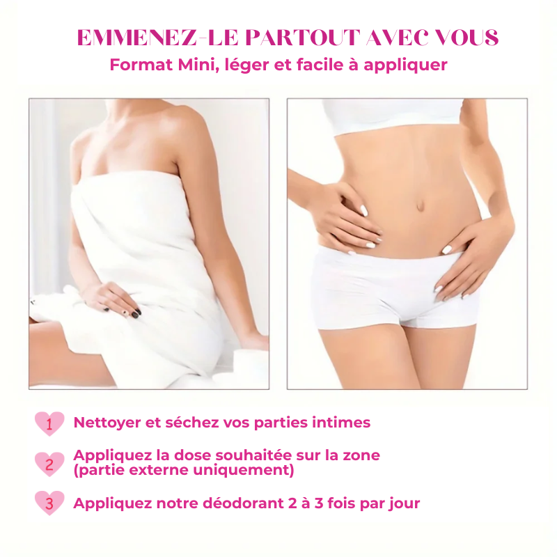 Déodorant pour Parties Intimes Anti-Mauvaises Odeurs