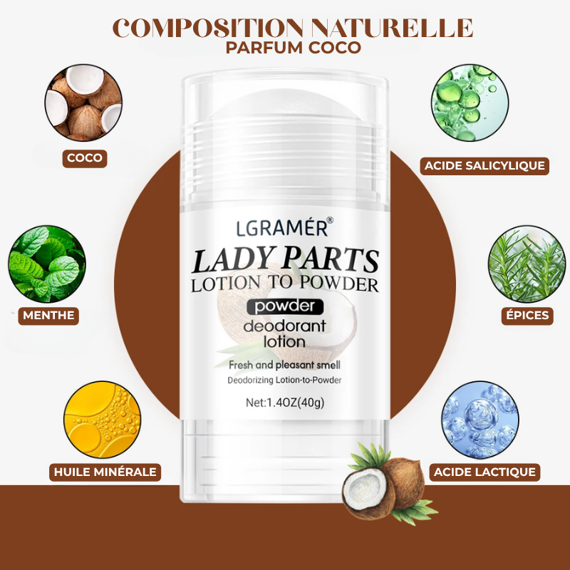 Déodorant pour Parties Intimes Anti-Mauvaises Odeurs