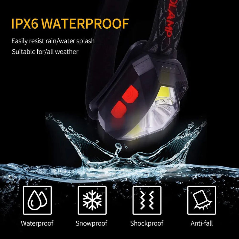 Lampe Frontale Waterproof avec Capteur de Mouvement