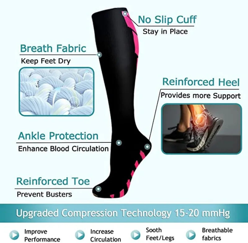 Lot de 2 Paires de Chaussettes de Compression Graduées