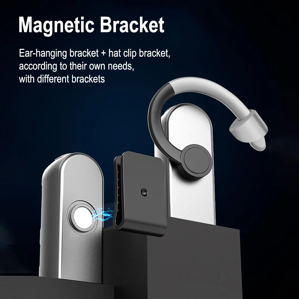 Lampe Frontale LED Rechargeable Détection Mouvement